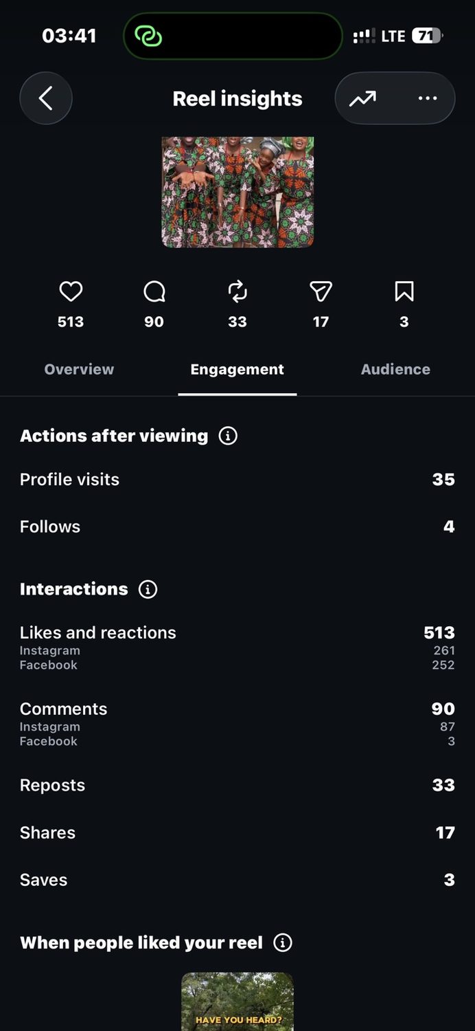 Content insight